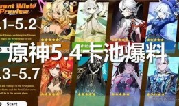 原神最新卡池爆料消息,神秘角色即将登场，新元素与传说故事同步揭晓