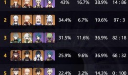 原神4.0-4最新爆料,神秘元素觉醒，探索未知世界